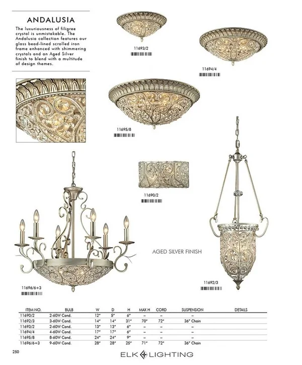 Elk Lighting 11693/2 Andalusia 2 Light Flush Mount in Aged Silver