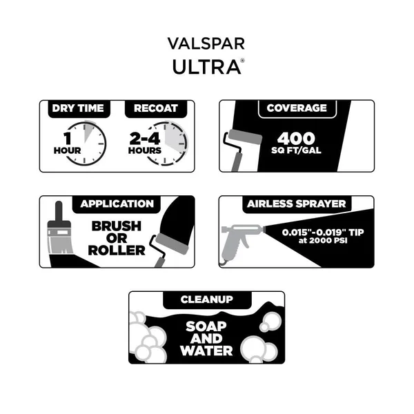 Valspar Ultra Flat Pure White Hgsw4006 Interior Paint (5-Gallon), HGSW4006-935302