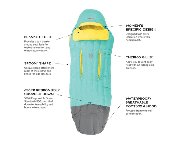 Nemo Rave 30 Down Sleeping Bag - Women's