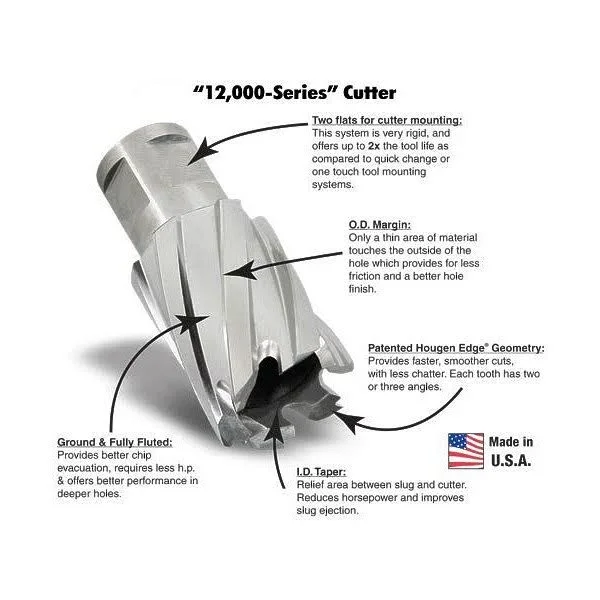Hougen 12136 1-1/8In. x 1in. 12 - 000-Series Annular Cutter