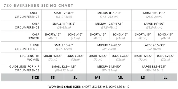 Sigvaris 781P 15-20 mmHg Eversheer Pantyhose-Open Toe