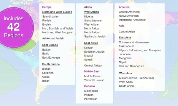 MyHeritage DNA Test Kit Ancestry & Ethnicity Genetic Testing