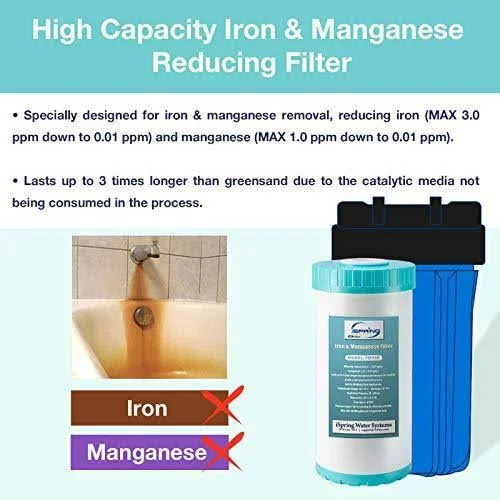 iSpring FM15B Iron and Manganese Reducing Water Filter - Replacement Cartridge for WGB21BM, 10x22x 4.5x22 Big Blue - White