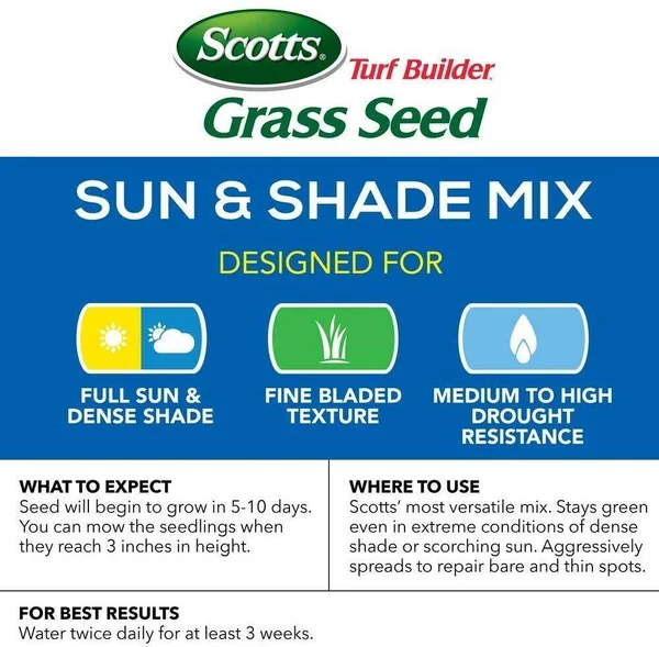 Scotts Turf Builder Sun & Shade Grass Seed - 20-Lbs.
