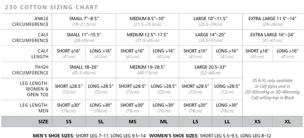 Sigvaris Cotton Knee High - Open Toe