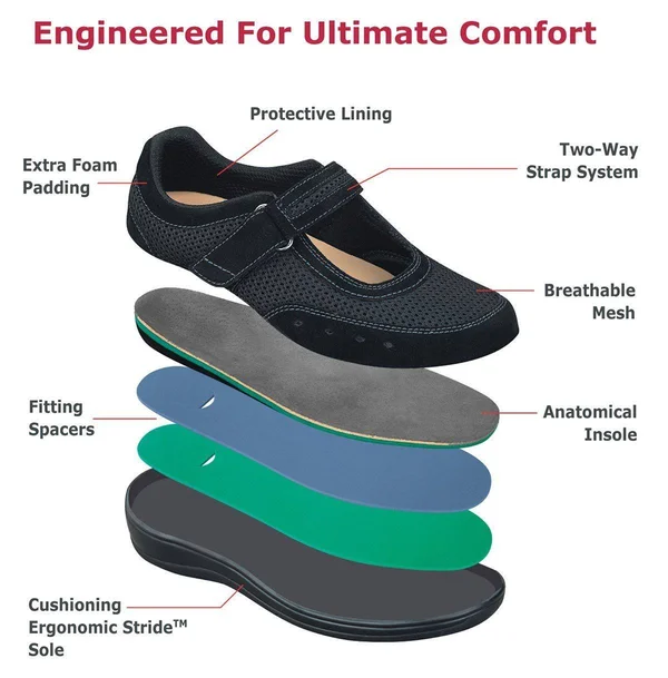 Women's OrthoFeet Chattanooga, Size: 11.5, Black