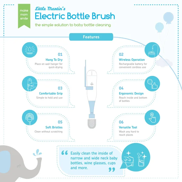Little Martin&s Drawer Electric Bottle Brush