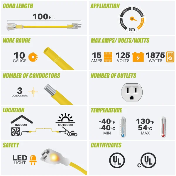 GearIT Extension Cord 10/3 100 Feet Ultra Heavy Duty SJTW with Lighted End for Outdoor/Indoor All Purpose Weather Resistant 10 G