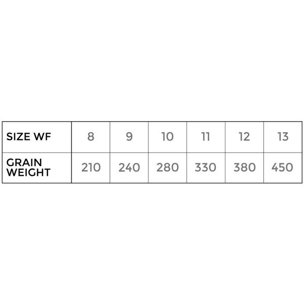 Cortland Tropic Plus Ghost Tip Fly Line WF8F/I; 9 ft. Clear Tip