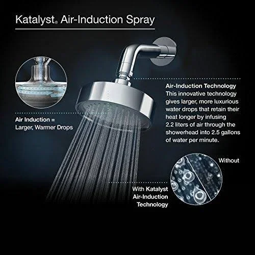 Kohler 45215-SN Loure 2.0 GPM Single-Function Showerhead with Katalyst air-induction Spray - Vibrant Polished Nickel