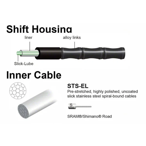 Jagwire Road Elite Link Shift Cable Kit Ultra-Slick SRAM/Shimano Black