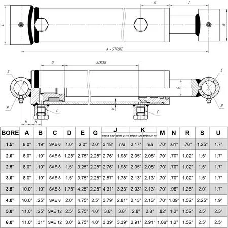 Hydraulic Cylinder Welded Double Acting 3x22 Bore 24x22 Stroke Cross Tube 3x24