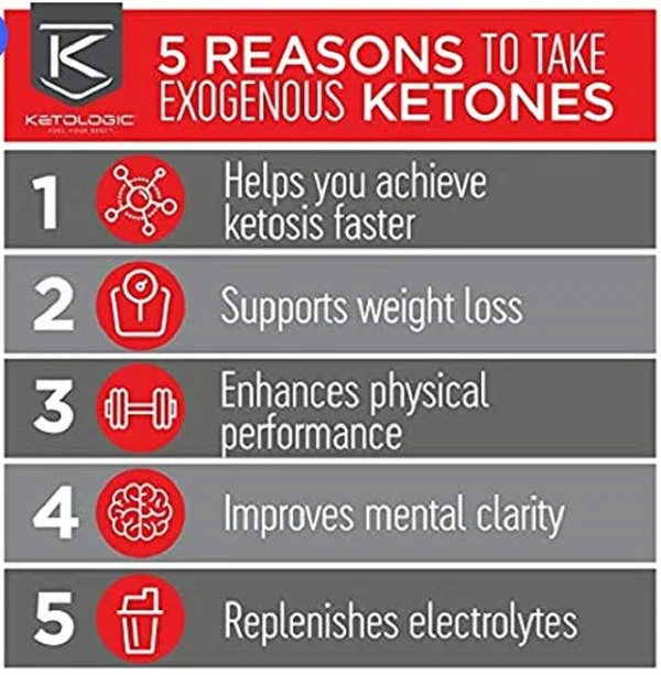 KetoLogic GoBHBGoBHB Powder - Keto BHB, Apple-Pear - 8.9 oz