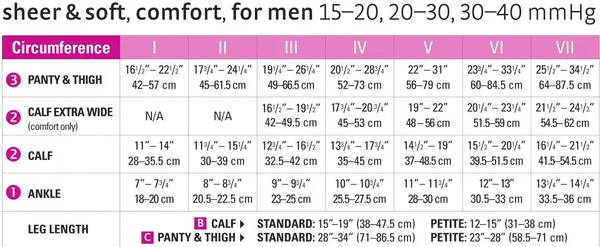 Mediven Sheer & Soft, 30-40 mmHg, Calf High, Closed Toe Ebony, III-Petite