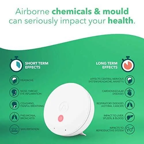 Airthings Wave Mini - Indoor Air Quality Monitor - Chemicals (TVOCs), Mould Risk, Humidity, Temperature