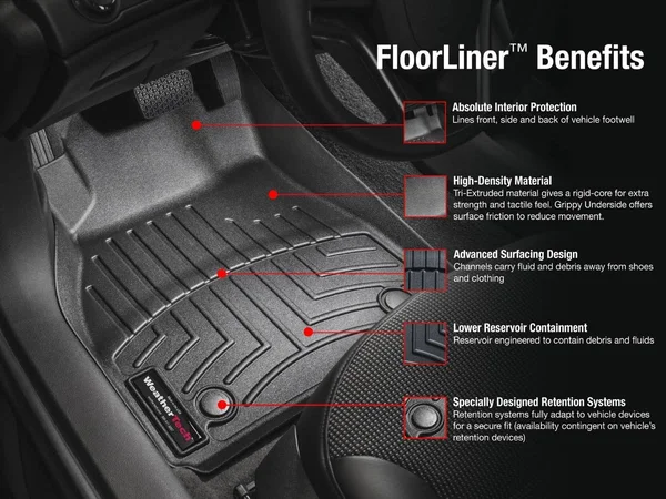 WeatherTech 4415321 Front FloorLiner
