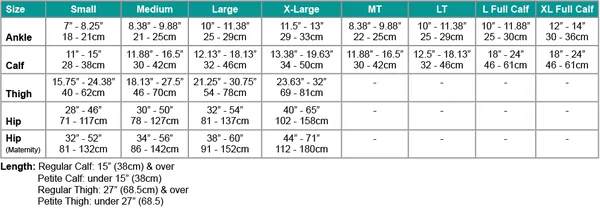 Jobst - Ultrasheer Diamond Pattern, 15-20 mmHg, Thigh High Closed