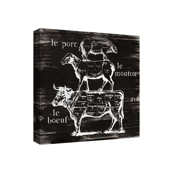 Fine Art Canvas Butcher's Diagram Canvas Art by Carol Robinson - 30x30