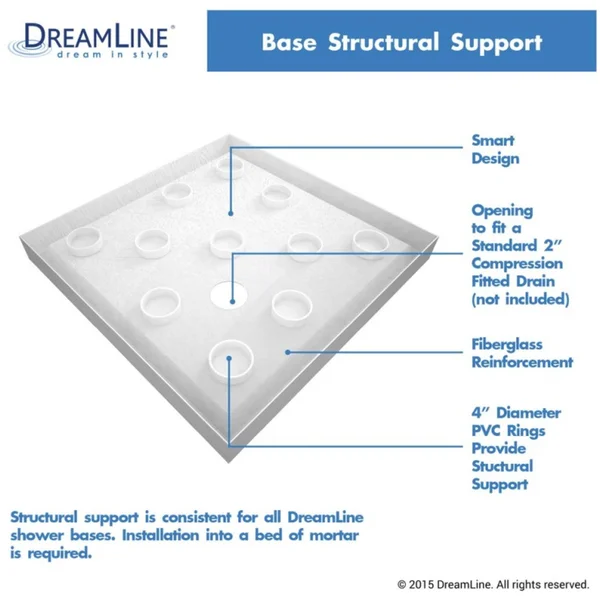 DreamLine DLT-1032320 Slimline 32x22 x 32x22 Double Threshold Shower Base