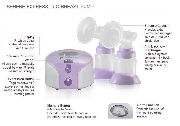 Rumble Tuff Duo Electric Breast Pump, Serene Express