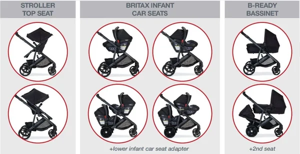 Britax B-Ready Stroller - Peridot