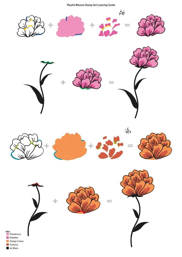 Playful Blooms Stamp & Die Set - Altenew
