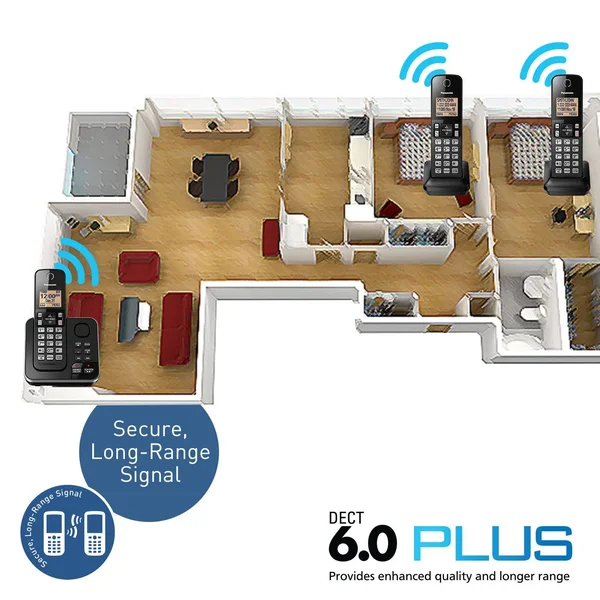 Panasonic Dect 6.0 Plus 3-Handset Expandable Digital Cordless Phone w/ Answering System