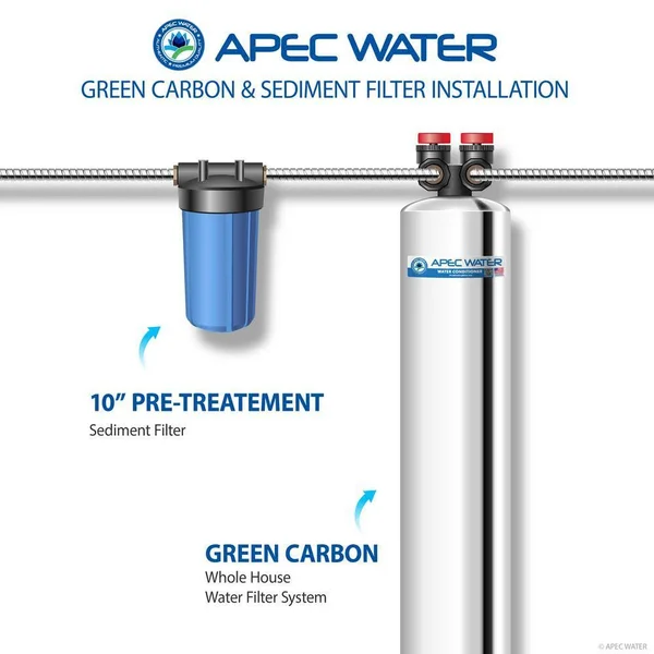 APEC GREEN-CARBON-10 Premium Whole House Water Filter Up to 1, 000K Gallon, Removes Chlorine, Chloramine and More