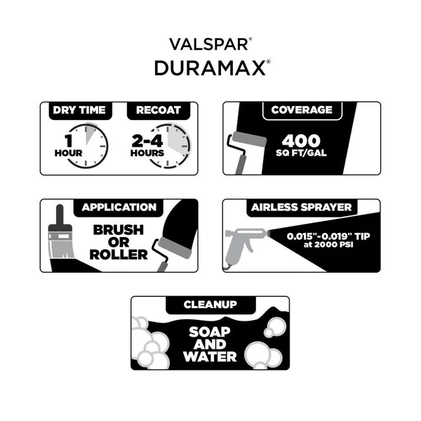Valspar Duramax Flat Voyage 4006-1b Exterior Paint (5-Gallon) - 4006-1B-4832