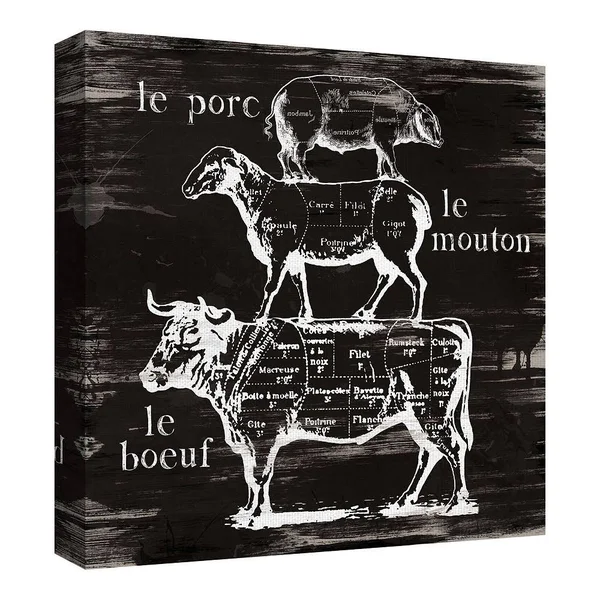 Fine Art Canvas Butcher's Diagram Canvas Art by Carol Robinson - 30x30