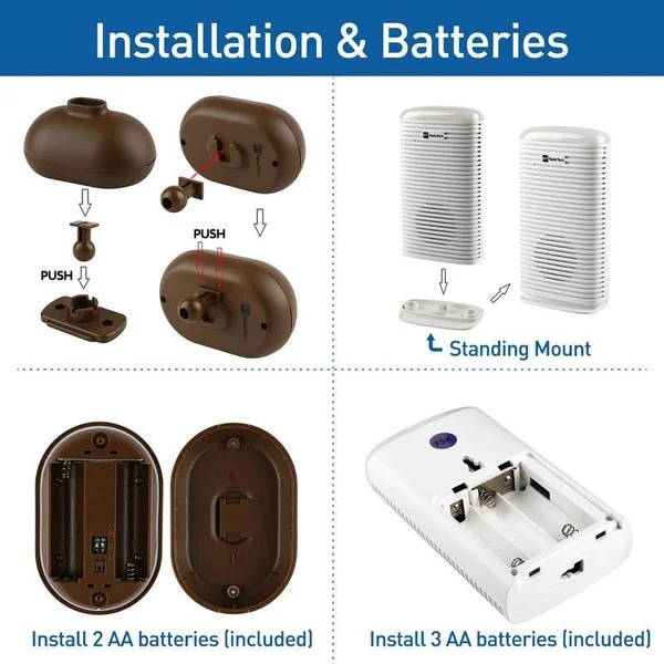 Wireless Driveway Alarm Alert System - RingPoint Waterproof Outdoor Motion Sensor Alarm - Expandable Motion Detector Alarm w/Ove