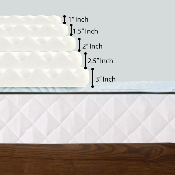 ONATAN High Density Convoluted Egg Shell Breathable Foam Topper - Adds Comfort to Mattress - King - 1 inch