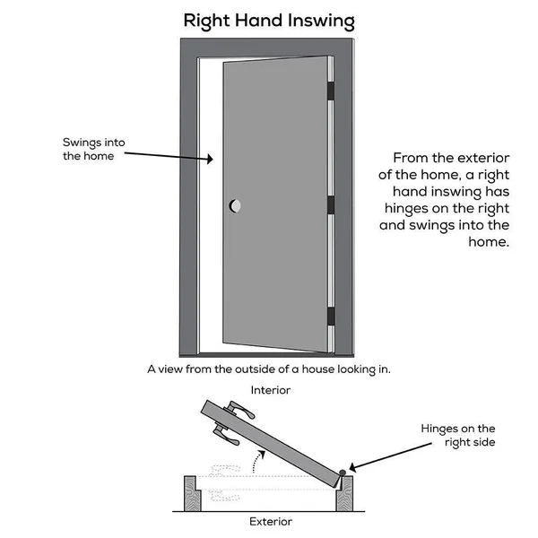 MMI Door 36 in. x 80 in. Right-Hand Inswing Craftsman 3-Panel Shaker Classic Painted Fiberglass Smooth Prehung Front Door