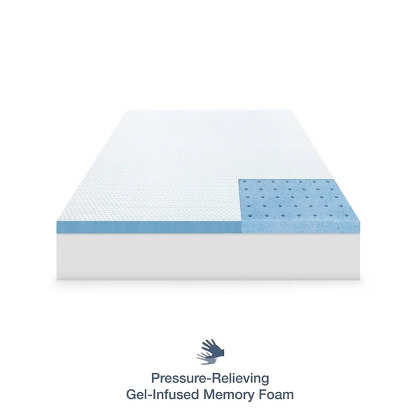 SensorPEDIC 3x22 Elite Cooling Gel-Infused Memory Foam Mattress Topper - White, Full