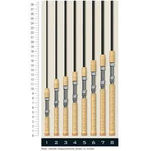 St Croix Triumph Spinning Rod