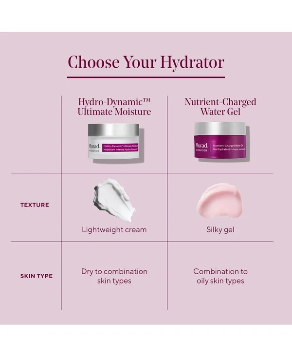 Murad Hydro-Dynamic Ultimate Moisture