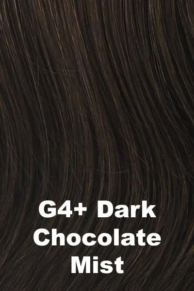 Gabor Sensation Synthetic Wig - G19+ Praline Mist