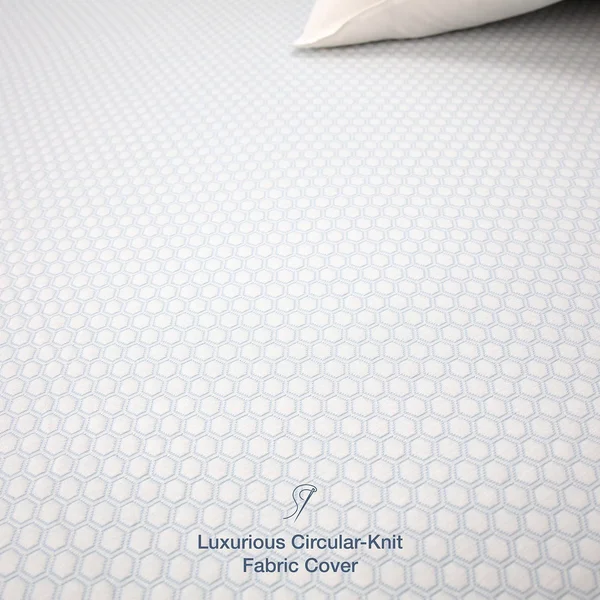 SensorPEDIC 3x22 Elite Cooling Gel-Infused Memory Foam Mattress Topper - White, Full
