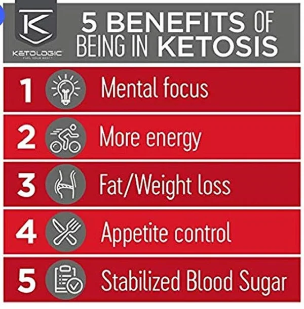 KetoLogic GoBHBGoBHB Powder - Keto BHB, Apple-Pear - 8.9 oz